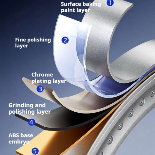 Ring pressurized shower with shower bracket - 图片 5